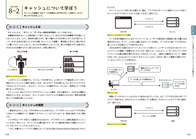 Next.js＋ヘッドレスCMSではじめる！ かんたんモダンWebサイト