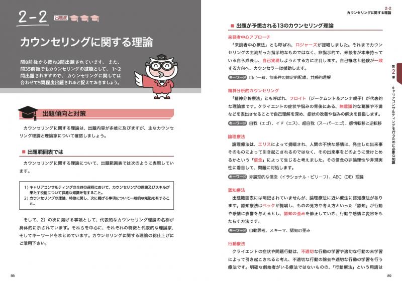 A　キャリアコンサルタント試験対策セット 動画付】2025年版 国家資格キャリアコンサルタント・2級技能士