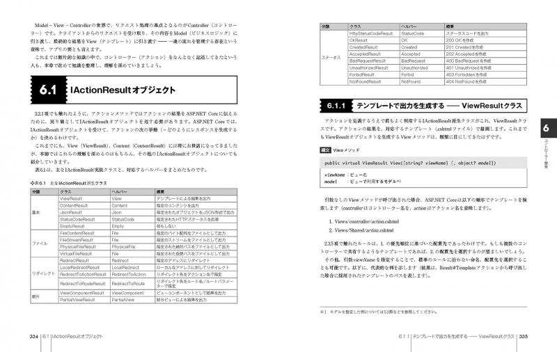 ファーストマニュアルA 基礎編&amp;実践編 ファーストマニュアルA 基礎編実践編20冊セット