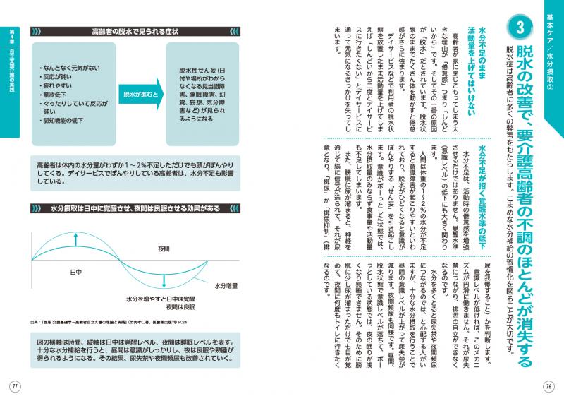 これならわかる〈スッキリ図解〉自立支援介護【PDF版