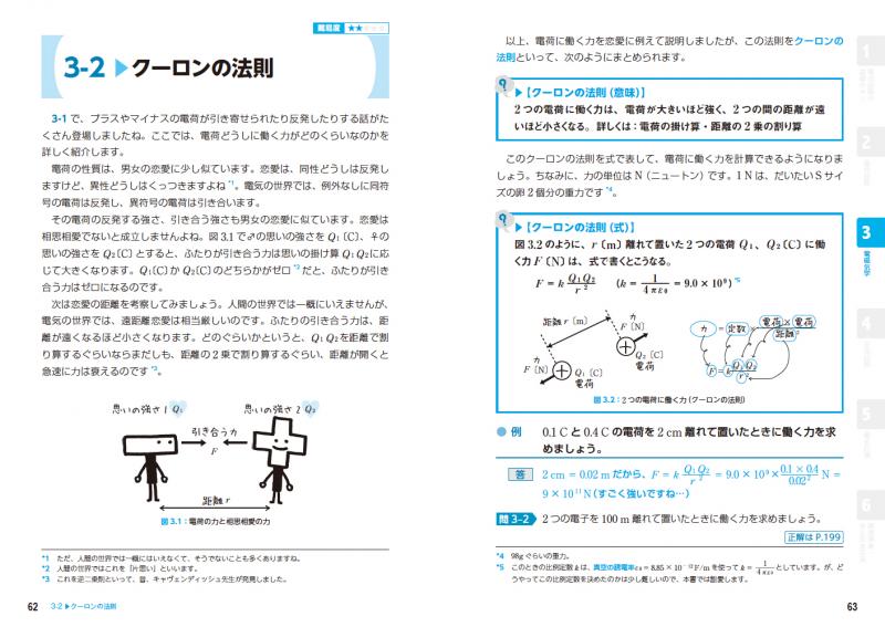 “中学校の知識”ですいすい読める　翔泳社の本・電子書籍通販サイト　｜　SEshop｜　文系でもわかる電気回路　第2版