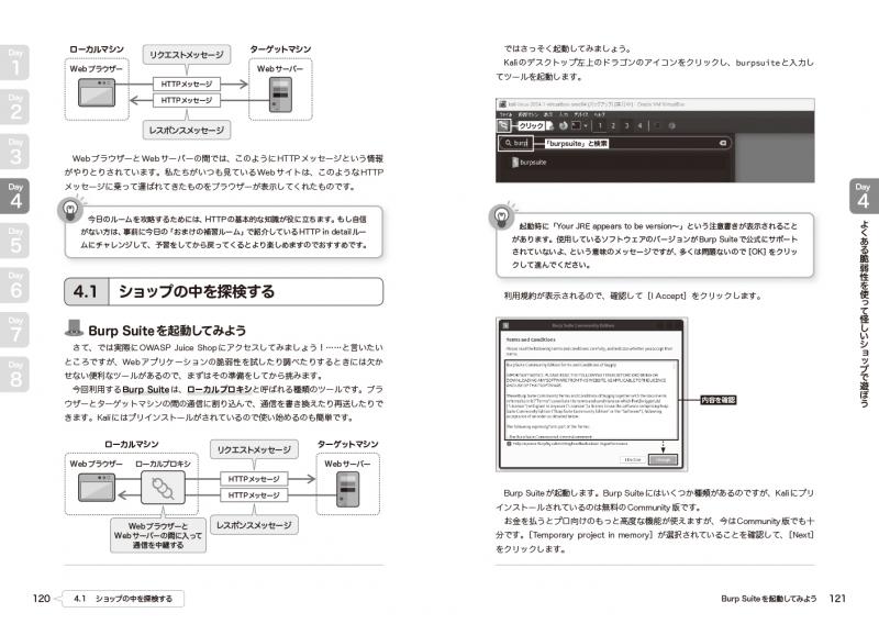 7日間でハッキングをはじめる本 TryHackMeを使って身体で覚える攻撃