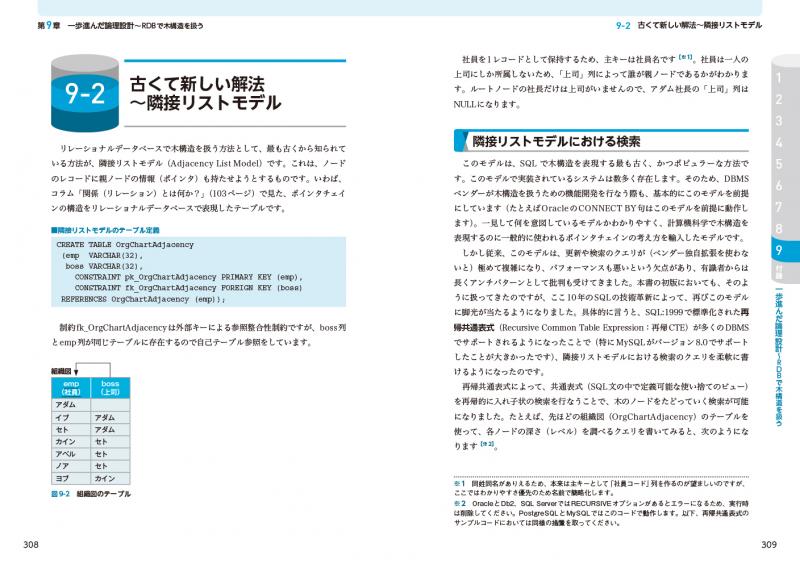 設計図テキスト 2024 & トレーニングノートセット