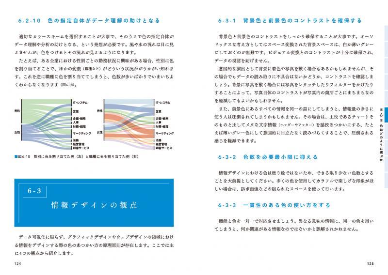データ解析・可視化・バイアス入門書5冊セット データ分析に必須の知識・考え方 認知バイアス入門 分析の全工程