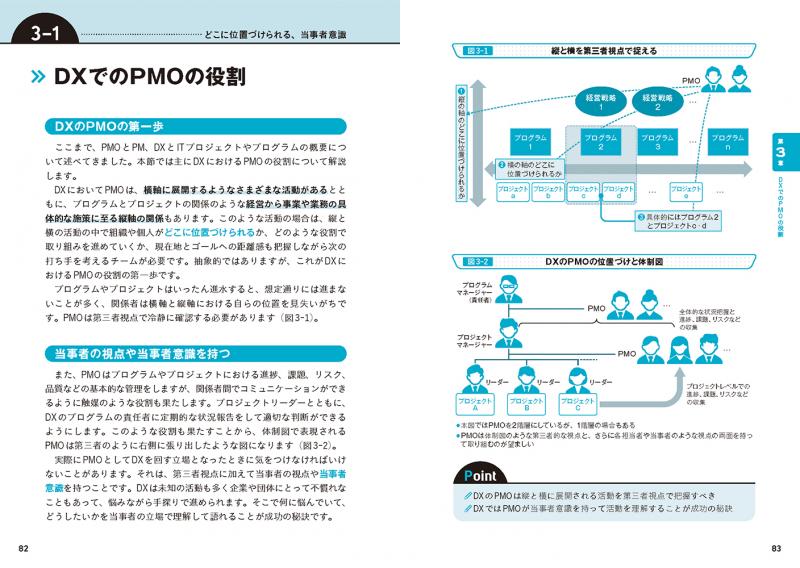 図解まるわかり PMO・PMのきほん（西村 泰洋 相川 正昭）｜翔泳社の本