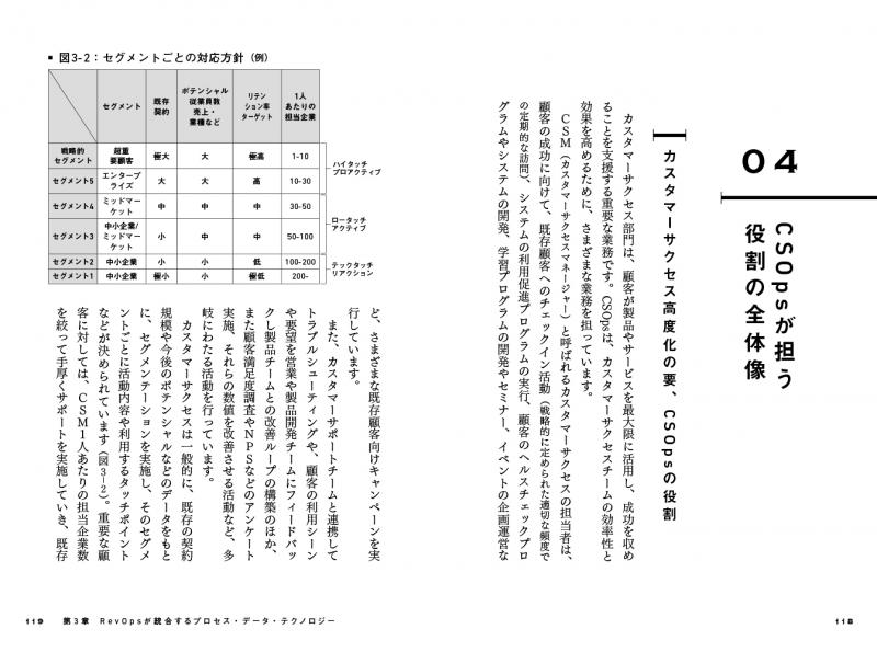 2025肢別本 商法_25BBZZ8069 | 辰已法律研究所 Online-Store