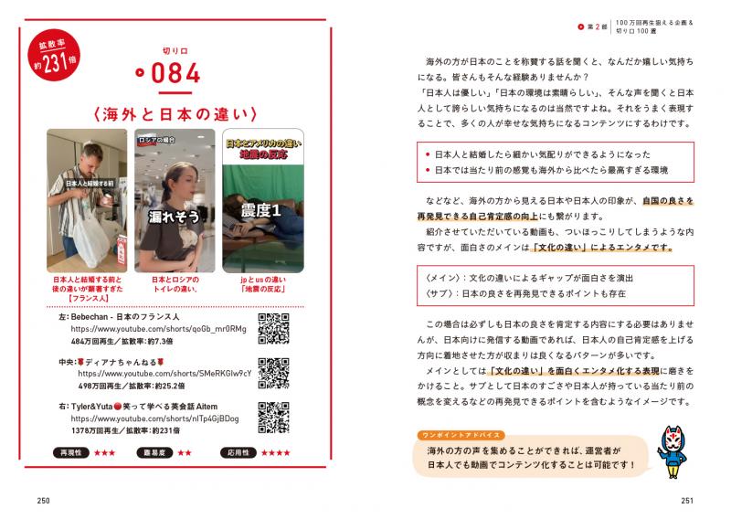 YouTubeでバズる企画100選」のポイントを1冊にまとめてみた ミリオン