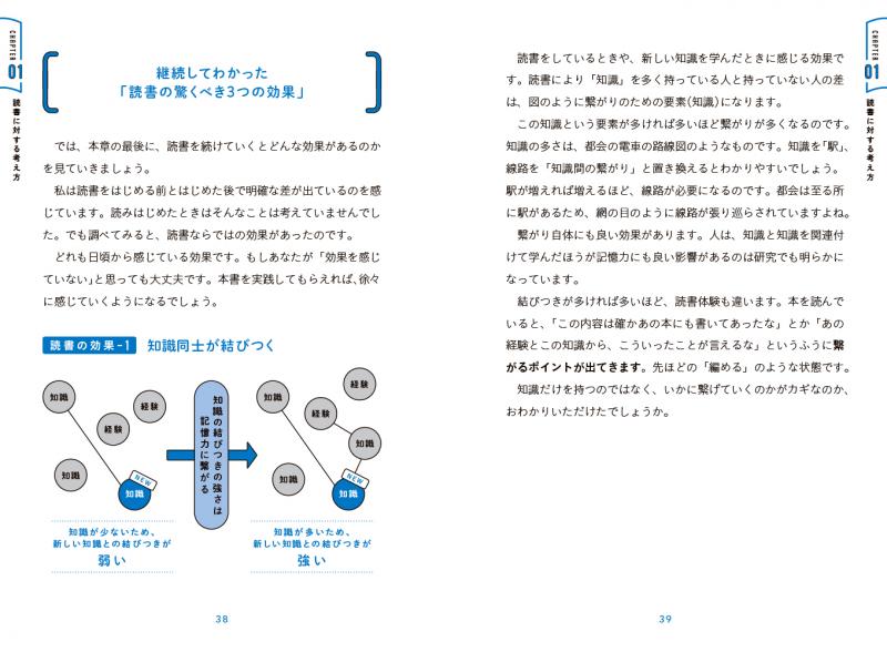 ひと目でわかる図解付き！ 「知る」を最大化する本の使い方