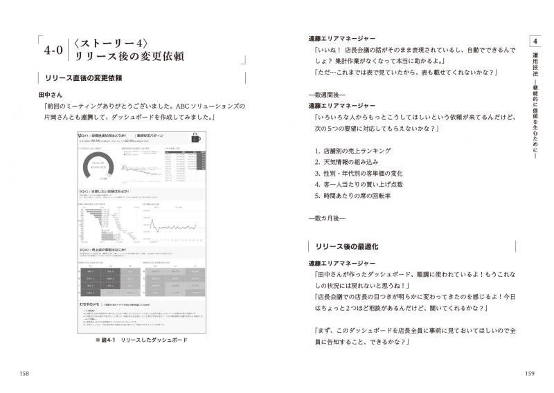 ビジネスパーソンのための使われ続けるダッシュボードづくりの