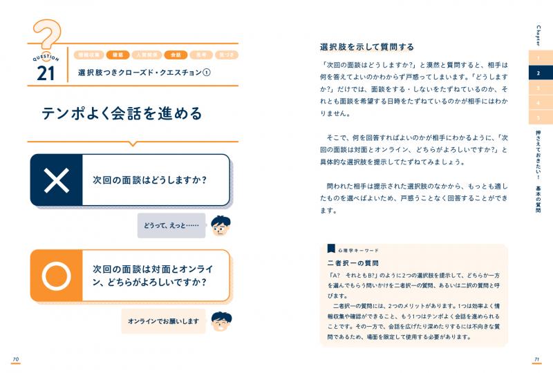 心理学に基づく質問の技術（大谷 佳子）｜翔泳社の本