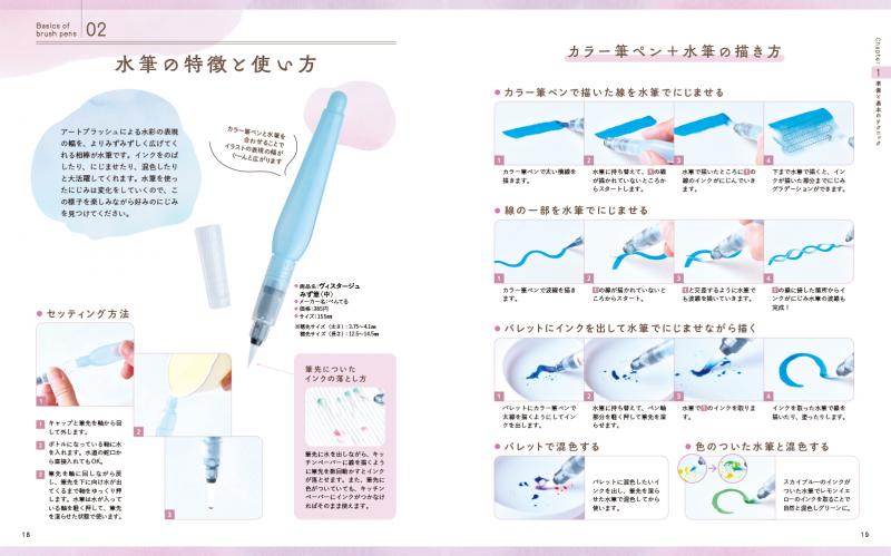 水彩画（出港準備） 水彩画（出港準備）