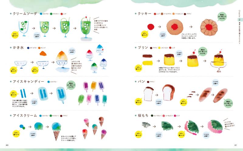 カラー筆ペンで手軽にはじめる 美しくにじむ水彩イラスト（栗田