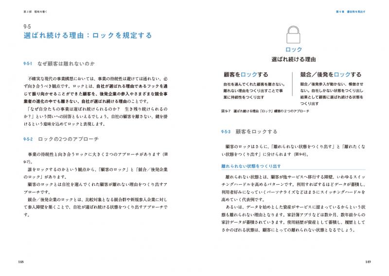 事業構想を「書く」 ビジネスモデルを可視化し新規事業開発を