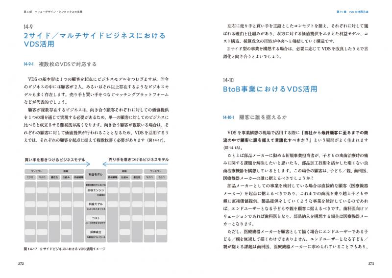 事業構想を「書く」 ビジネスモデルを可視化し新規事業開発を