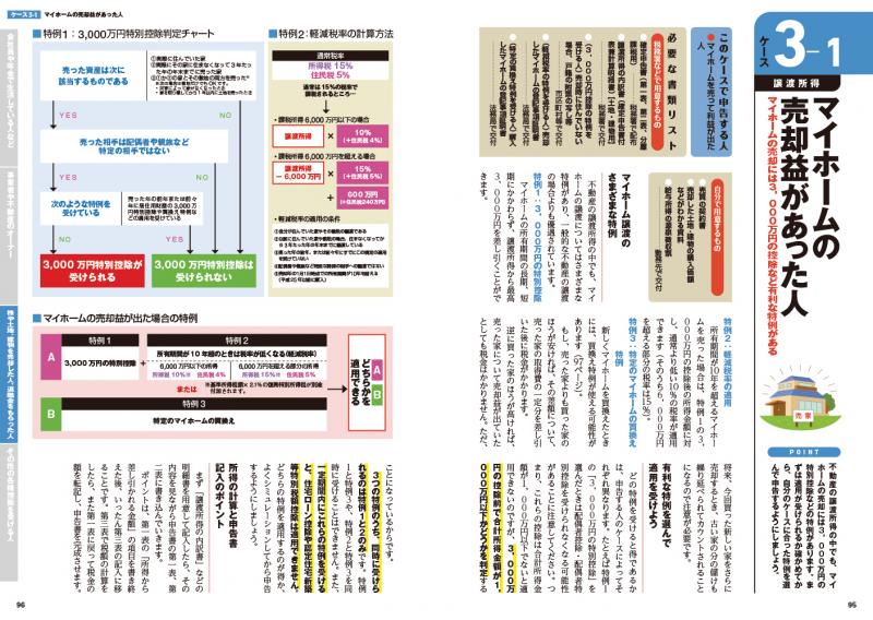自分でパパッと書ける確定申告 令和7年3月17日締切分（平井 義一