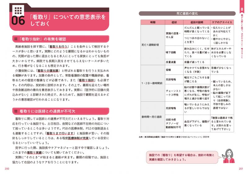 高齢者施設 お金・選び方・入居の流れがわかる本 第3版 ｜ SEshop｜ 翔