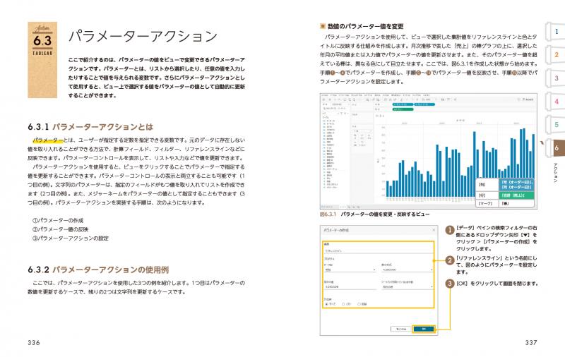 【本物保証】 Tableauによる最適なダッシュボードの作成と最速のデータ分析 健康家電