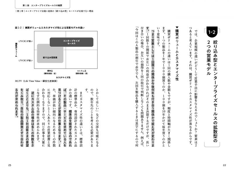 エンタープライズセールス 大企業担当の営業組織が成果を出し続ける