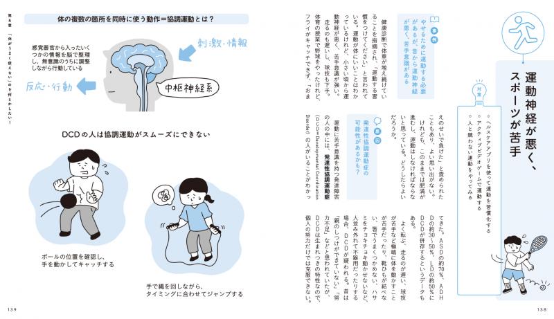 ちょっとしたことでうまくいく 発達障害の人が上手に体調管理
