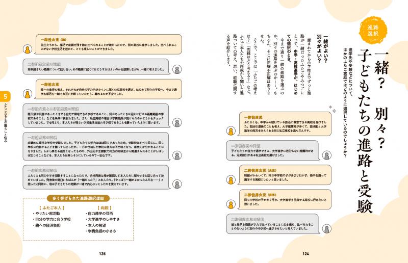 ふたご・みつごの安心！ 妊娠・出産・子育てブック 多胎育児の基礎知識