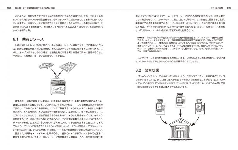 【おすすめ】 なっとく！並行処理プログラミング（Kirill 株式会社 Bobrov 科学・サイエンス