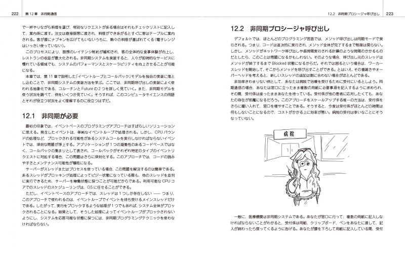 なっとく！並行処理プログラミング | Kirill Bobrov, 株式会社