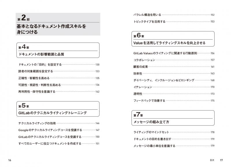 GitLabに学ぶ パフォーマンスを最大化させるドキュメンテーション技術 GitLabに学ぶ パフォーマンスを最大化させるドキュメンテーション技術