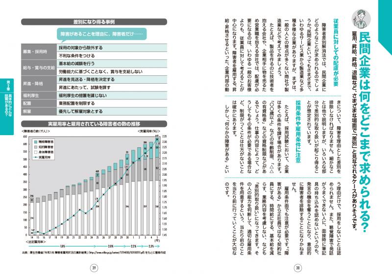 これならわかる〈スッキリ図解〉障害者差別解消法 第2版 ｜ SEshop