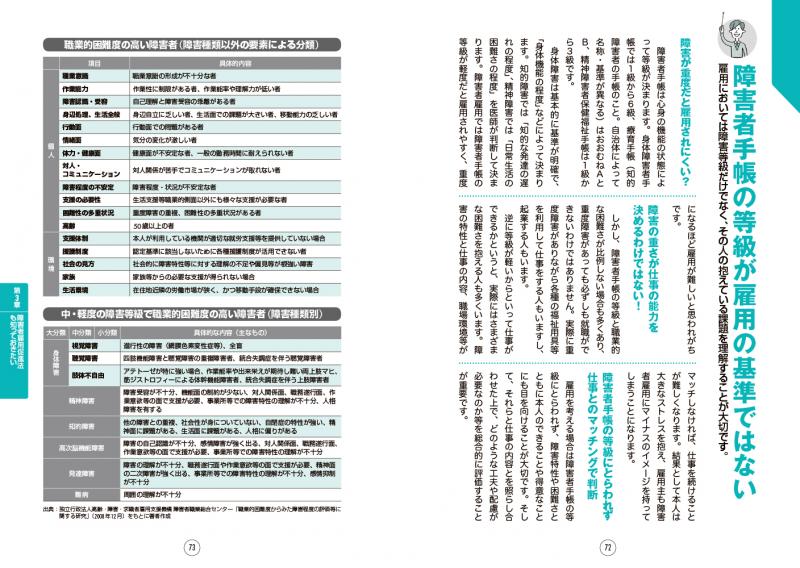 これならわかる〈スッキリ図解〉障害者差別解消法 第2版 ｜ SEshop