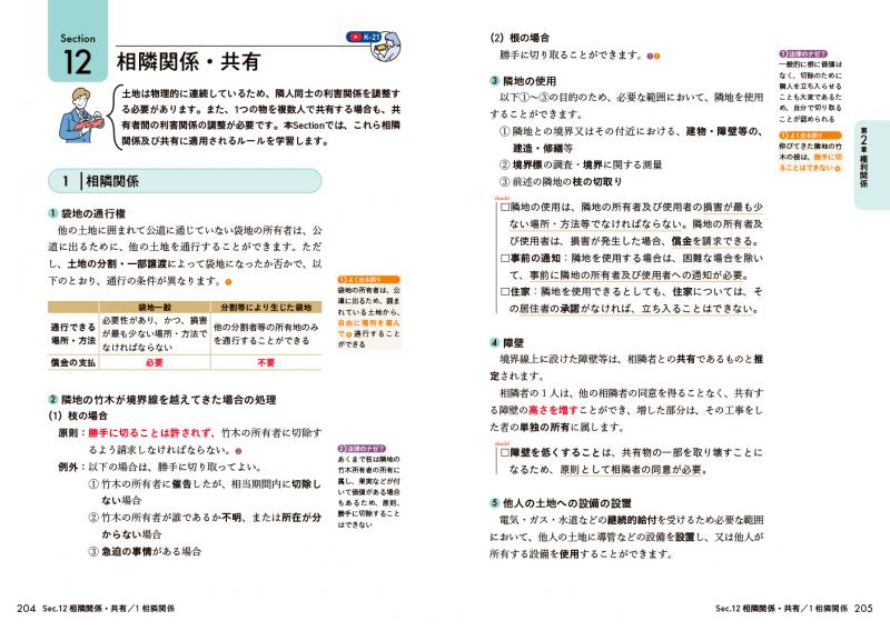 宅建教科書 動画で学べる宅建士テキスト 2025年版（国際弁護士