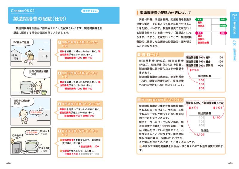 簿記教科書 パブロフ流でみんな合格 日商簿記2級 工業簿記