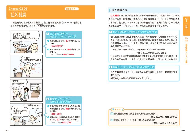 簿記教科書 パブロフ流でみんな合格 日商簿記2級 商業簿記