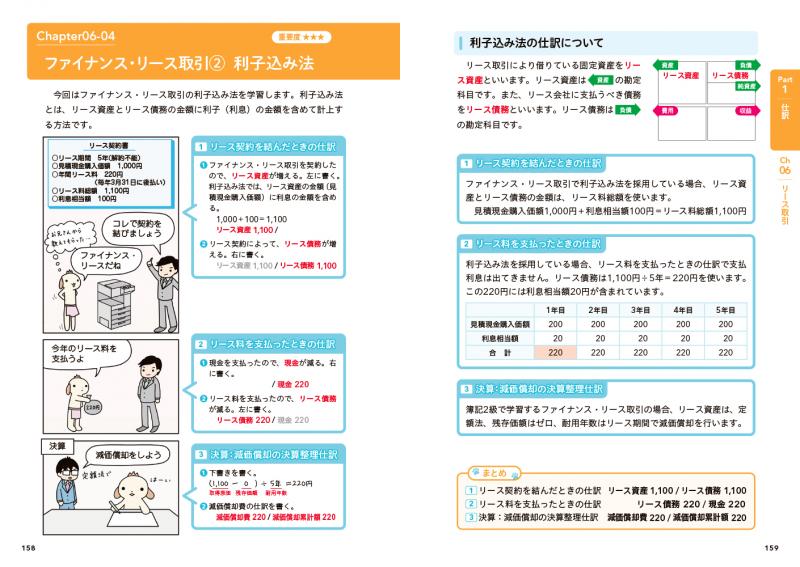 簿記教科書 パブロフ流でみんな合格 日商簿記2級 商業簿記