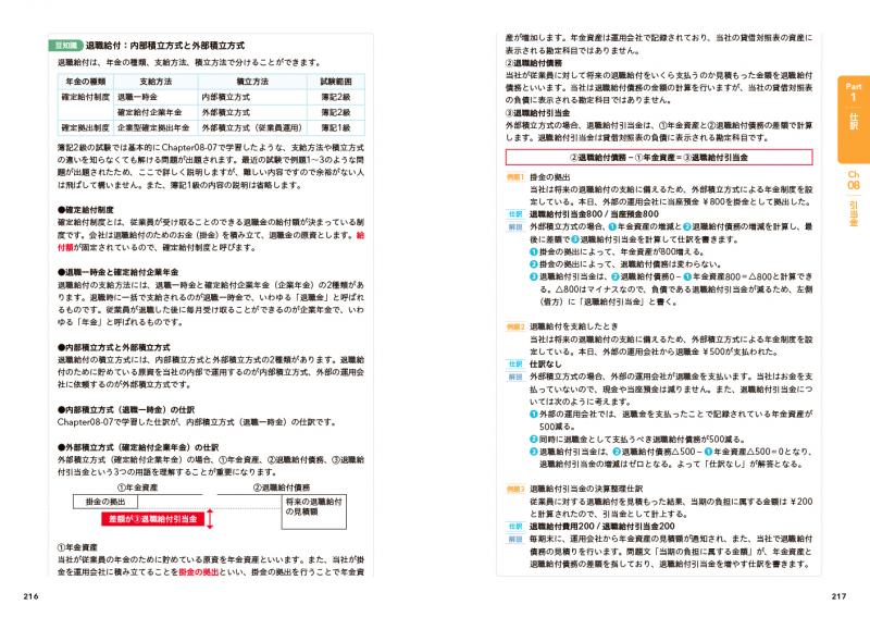 簿記教科書 パブロフ流でみんな合格 日商簿記2級 商業簿記