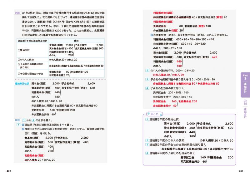 簿記教科書 パブロフ流でみんな合格 日商簿記2級 商業簿記