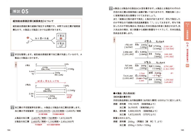 簿記教科書 パブロフ流でみんな合格 日商簿記2級 商業簿記