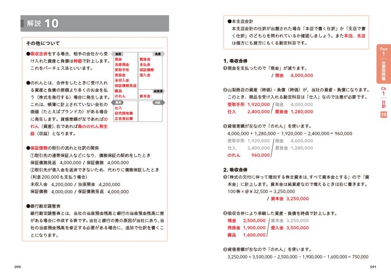 簿記教科書 パブロフ流でみんな合格 日商簿記2級商業簿記 分野別問題