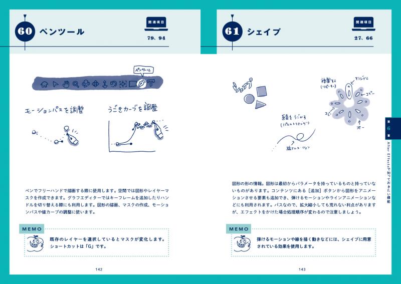 After Effects イメージで覚える動きの基本 ｜ SEshop｜ 翔泳社