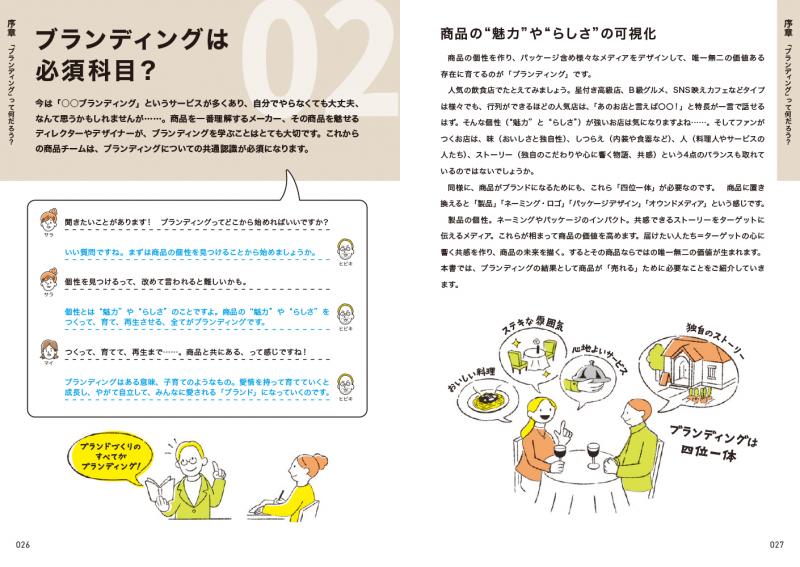 売れる「商品ブランディング」の教科書【PDF版】 ｜ SEshop｜ 翔泳社の