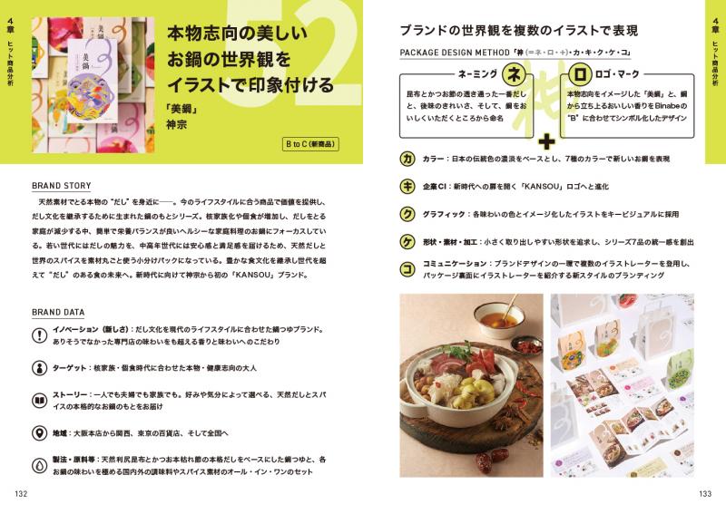 希少】世界文化社 クッキングブックセット19冊 まとめ売り
