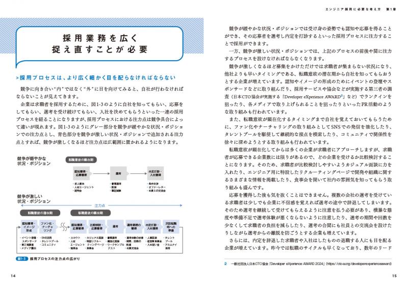 ITエンジニア採用のための戦略・ノウハウがわかる本 計画・募集