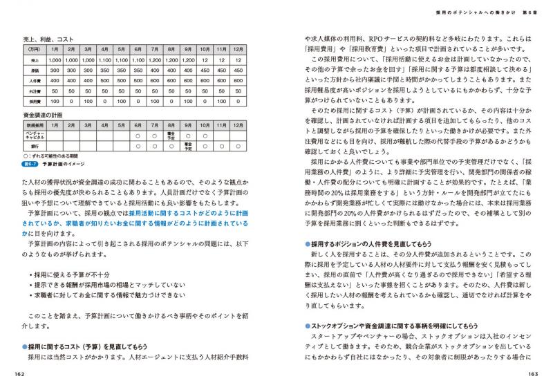 ITエンジニア採用のための戦略・ノウハウがわかる本 計画・募集