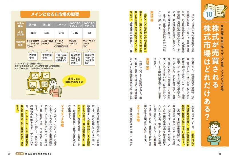 株式投資の学校　DVD 全12枚 71XY5WaU16L._UF350,350_QL50_.jpg