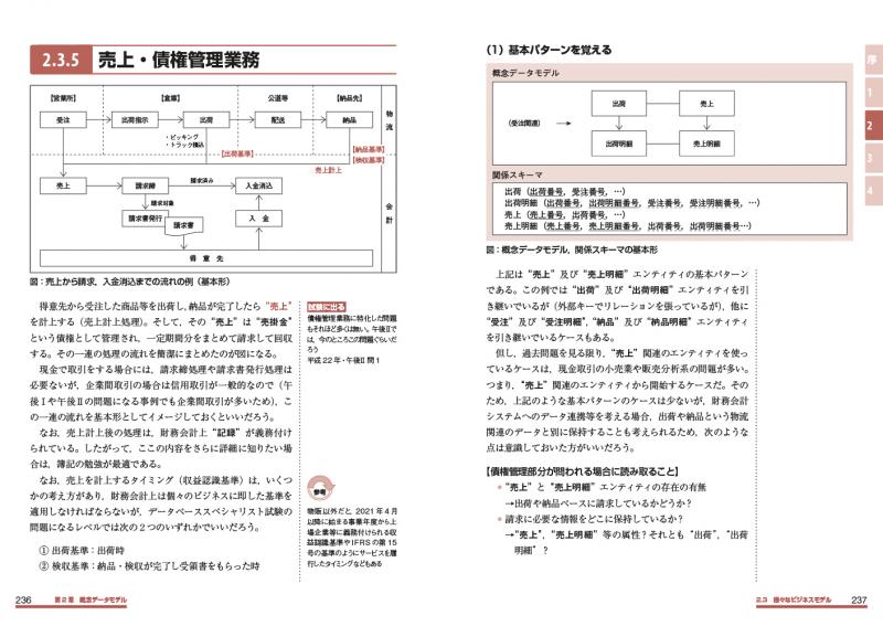 情報処理教科書 データベーススペシャリスト 2025年版 ｜ SEshop