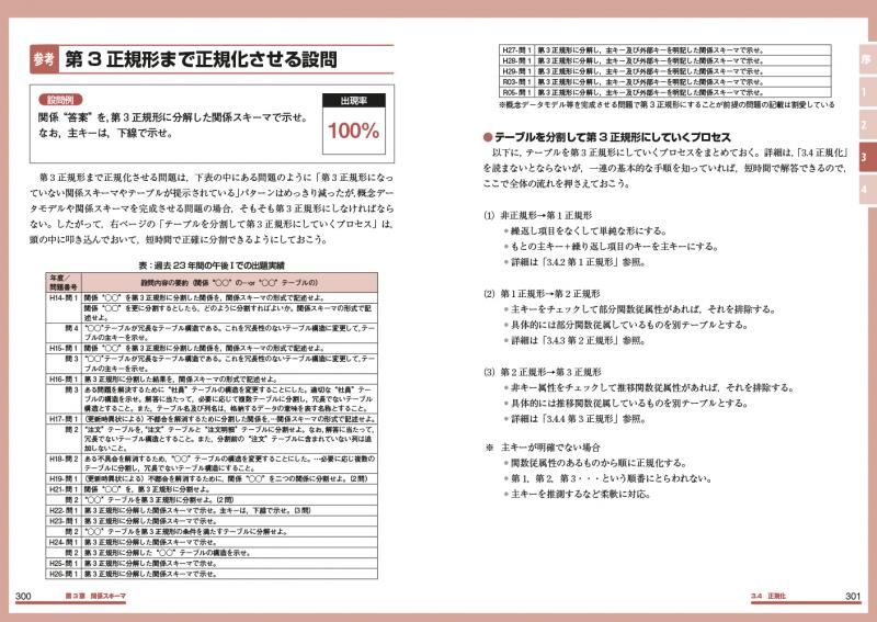 【中古】 テクニカルエンジニアデータベース 情報処理技術者試験学習書 ２００７年度版/翔泳社/三好康之 中古】 テクニカルエンジニアデータベース 情報処理技術者試験