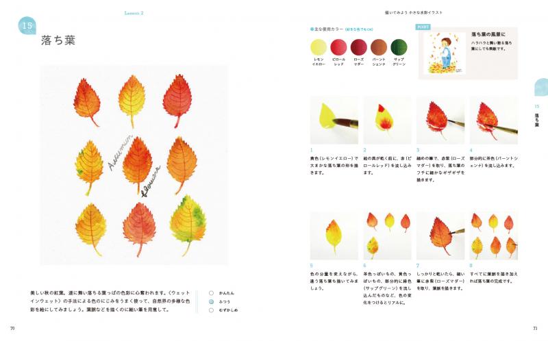 絵本作家えがしらみちこのはじめての小さな水彩イラスト（えが