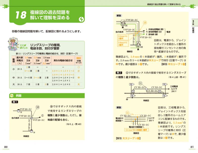 電気教科書 第二種電気工事士 出るとこだけ！学科試験の要点整理 第3版