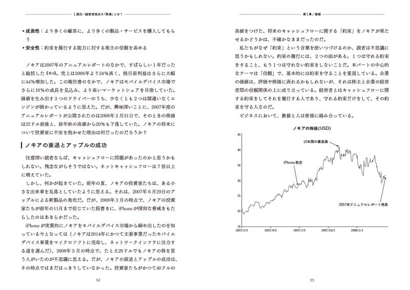 12週間MBA 現代のビジネスをリードするために必須なコアスキルを