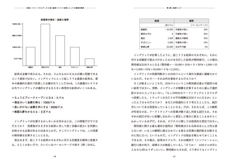 12週間MBA 現代のビジネスをリードするために必須なコアスキルを