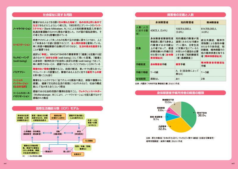 XH02-017 全社協 社会福祉学習双書 1〜15 介護概論/老人福祉論